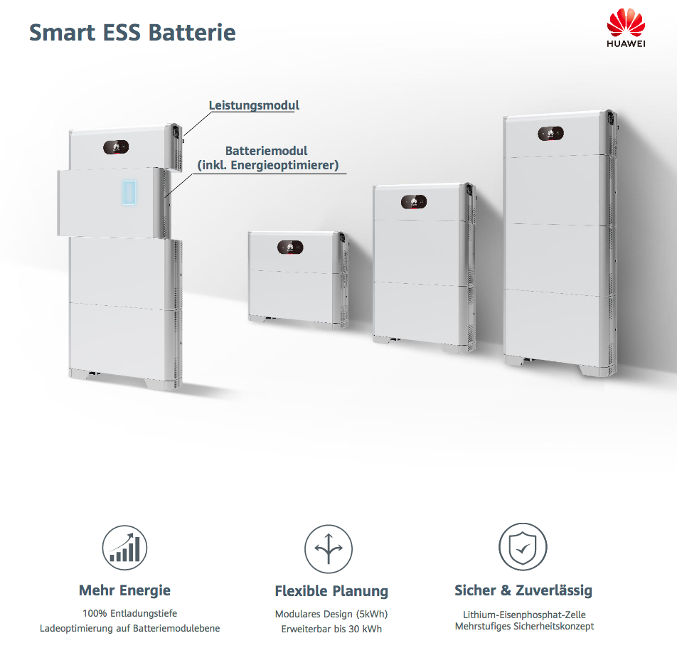 10 kWp PV-Anlage 23x Trina 440Wp Glas-Glas Black Frame 15kW Speicher